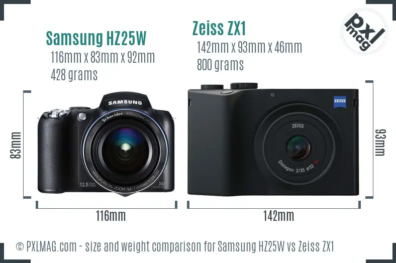 Samsung HZ25W vs Zeiss ZX1 size comparison