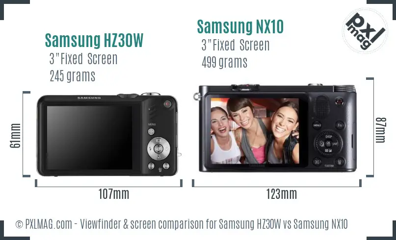 Samsung HZ30W vs Samsung NX10 Screen and Viewfinder comparison