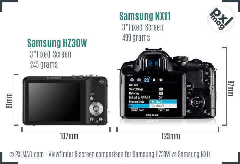 Samsung HZ30W vs Samsung NX11 Screen and Viewfinder comparison