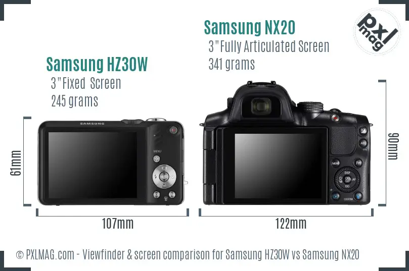 Samsung HZ30W vs Samsung NX20 Screen and Viewfinder comparison