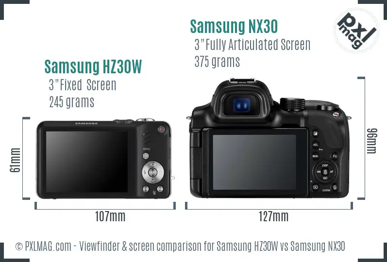 Samsung HZ30W vs Samsung NX30 Screen and Viewfinder comparison