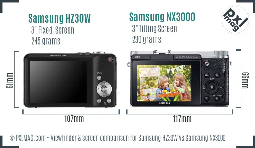 Samsung HZ30W vs Samsung NX3000 Screen and Viewfinder comparison