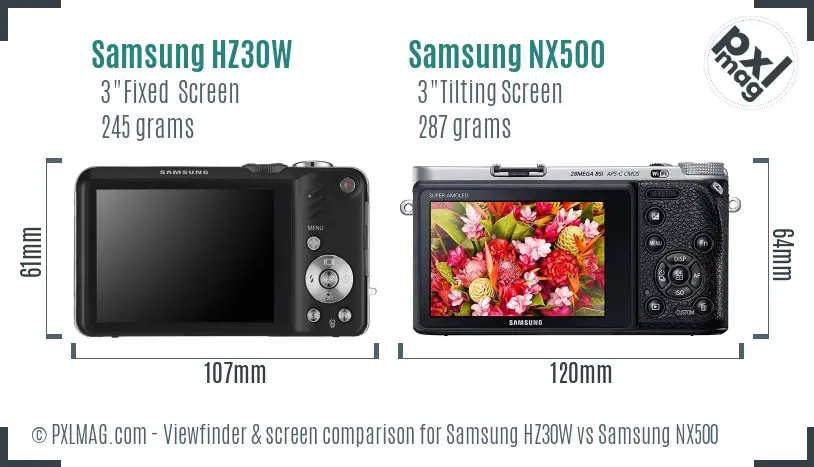Samsung HZ30W vs Samsung NX500 Screen and Viewfinder comparison