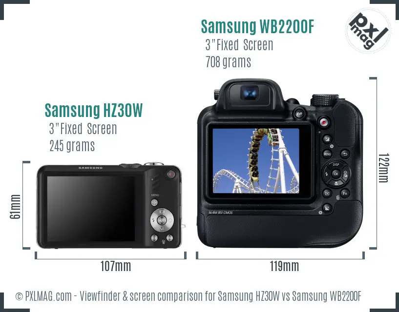 Samsung HZ30W vs Samsung WB2200F Screen and Viewfinder comparison