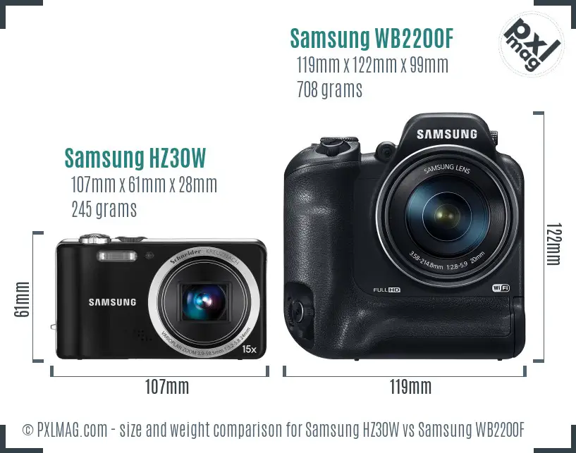 Samsung HZ30W vs Samsung WB2200F size comparison