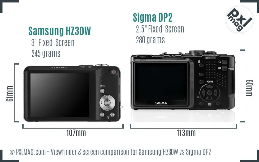 Samsung HZ30W vs Sigma DP2 Screen and Viewfinder comparison
