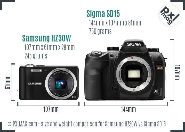 Samsung HZ30W vs Sigma SD15 size comparison