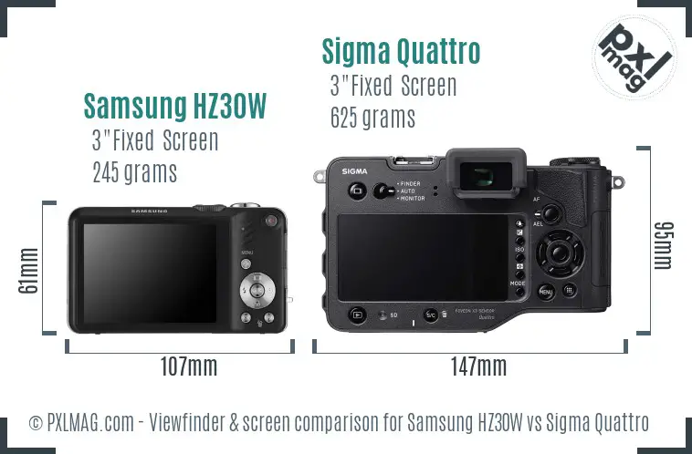 Samsung HZ30W vs Sigma Quattro Screen and Viewfinder comparison