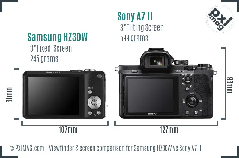 Samsung HZ30W vs Sony A7 II Screen and Viewfinder comparison
