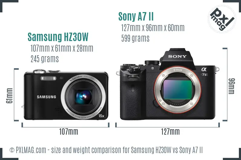 Samsung HZ30W vs Sony A7 II size comparison