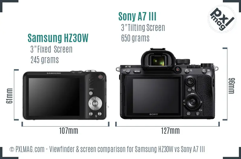 Samsung HZ30W vs Sony A7 III Screen and Viewfinder comparison
