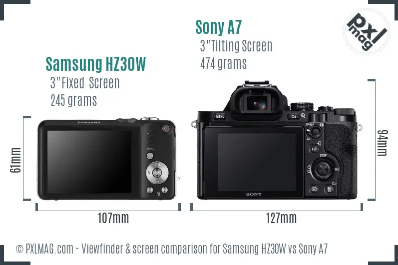 Samsung HZ30W vs Sony A7 Screen and Viewfinder comparison