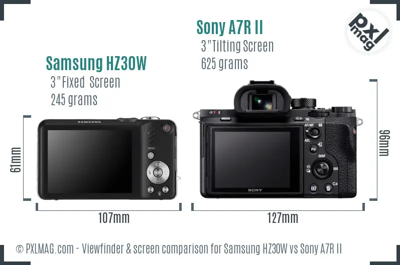 Samsung HZ30W vs Sony A7R II Screen and Viewfinder comparison