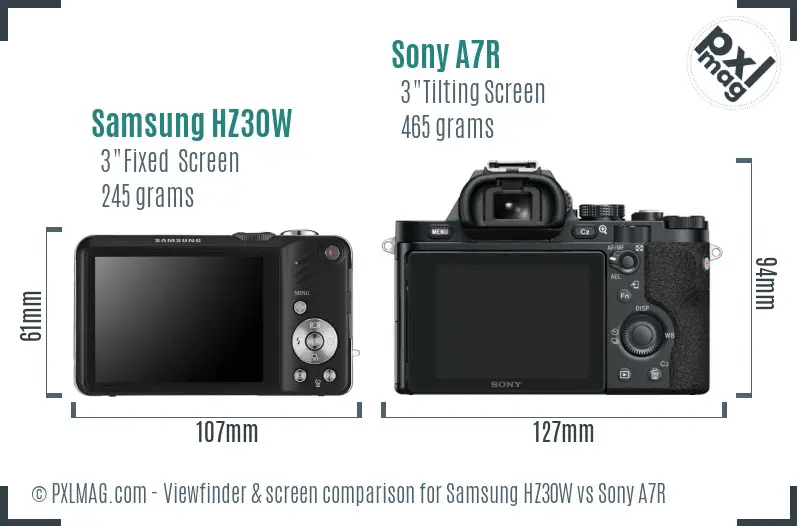 Samsung HZ30W vs Sony A7R Screen and Viewfinder comparison