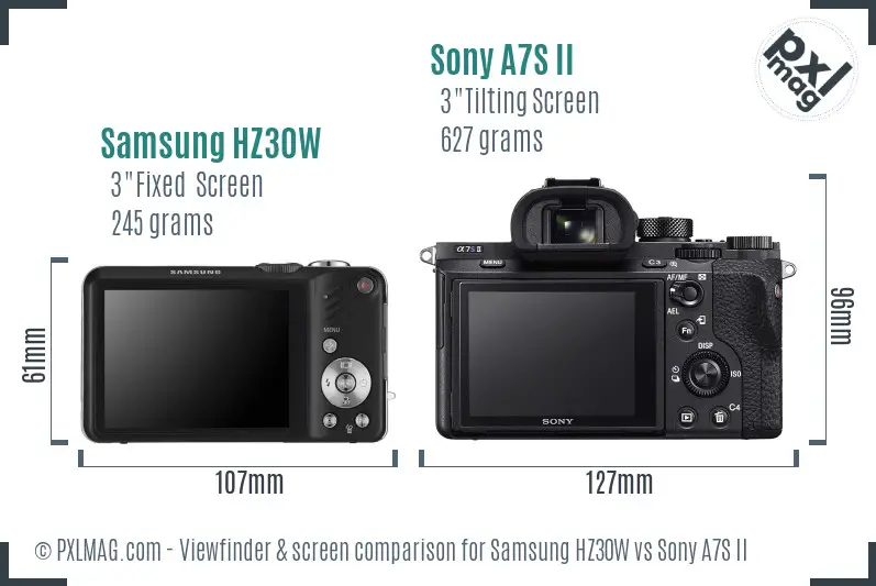 Samsung HZ30W vs Sony A7S II Screen and Viewfinder comparison