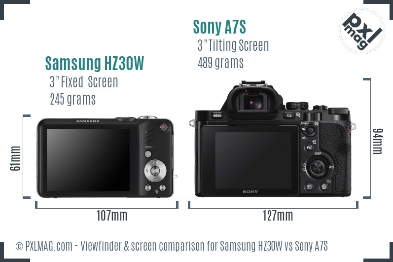 Samsung HZ30W vs Sony A7S Screen and Viewfinder comparison