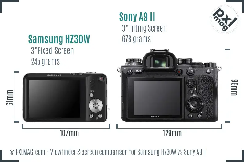 Samsung HZ30W vs Sony A9 II Screen and Viewfinder comparison