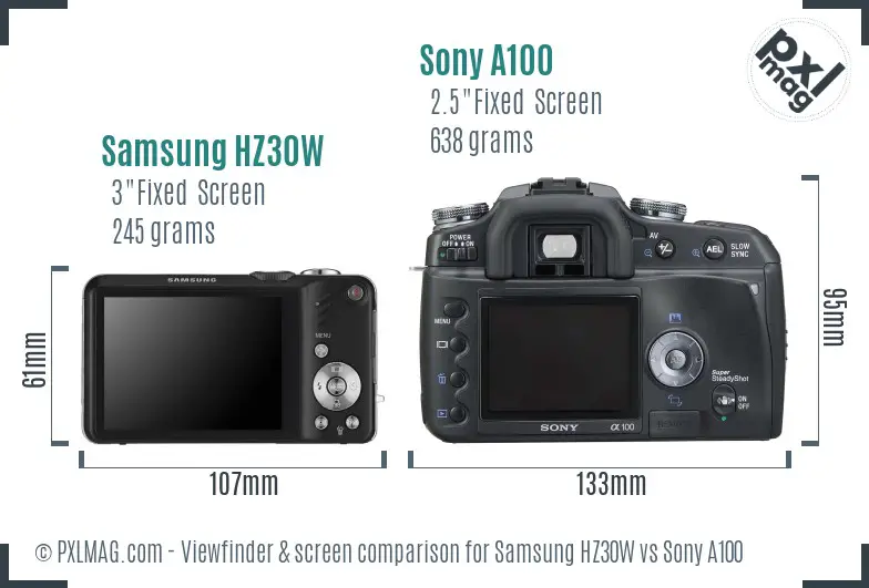 Samsung HZ30W vs Sony A100 Screen and Viewfinder comparison