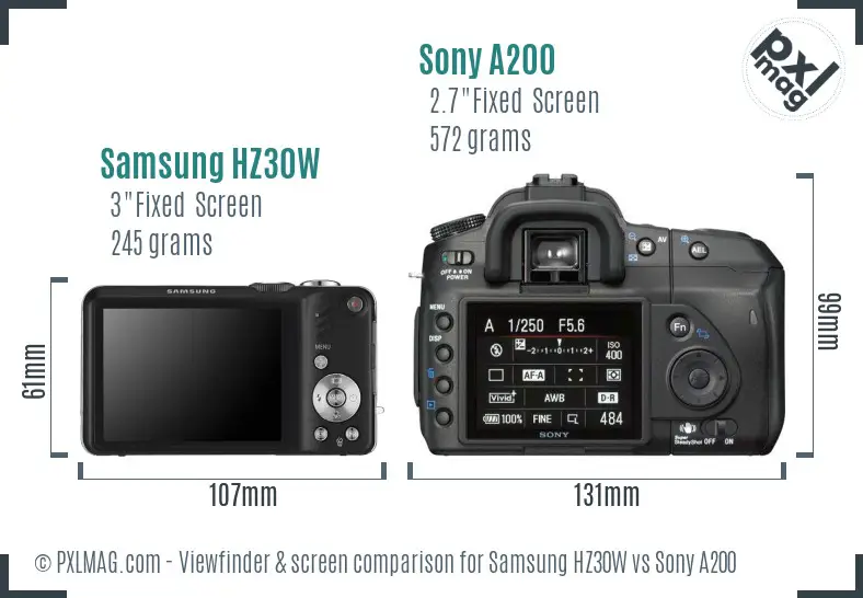 Samsung HZ30W vs Sony A200 Screen and Viewfinder comparison