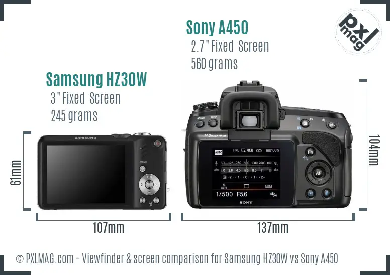 Samsung HZ30W vs Sony A450 Screen and Viewfinder comparison