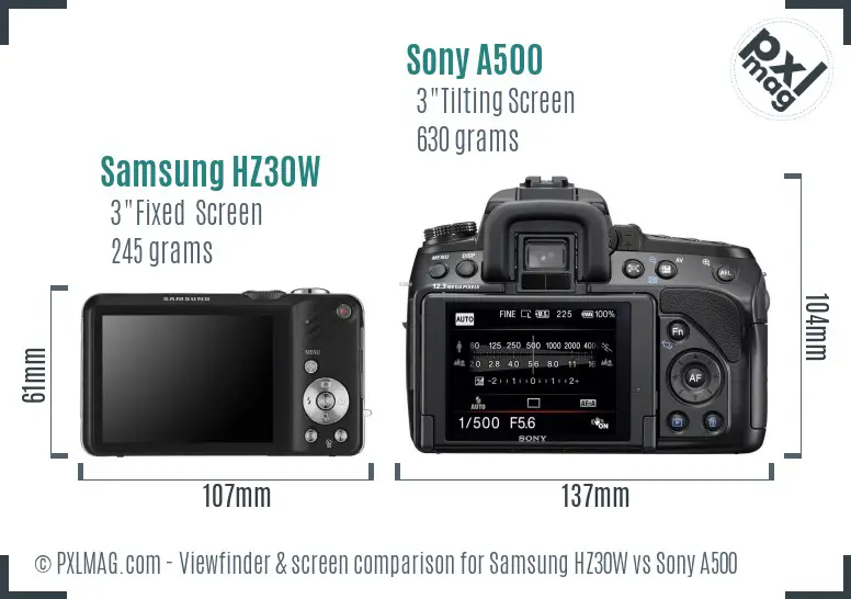 Samsung HZ30W vs Sony A500 Screen and Viewfinder comparison