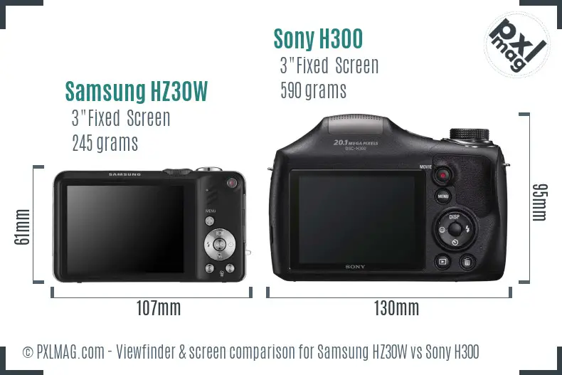 Samsung HZ30W vs Sony H300 Screen and Viewfinder comparison