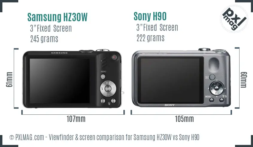 Samsung HZ30W vs Sony H90 Screen and Viewfinder comparison