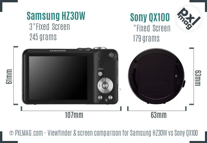 Samsung HZ30W vs Sony QX100 Screen and Viewfinder comparison