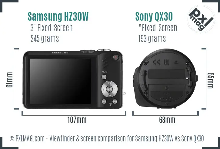 Samsung HZ30W vs Sony QX30 Screen and Viewfinder comparison