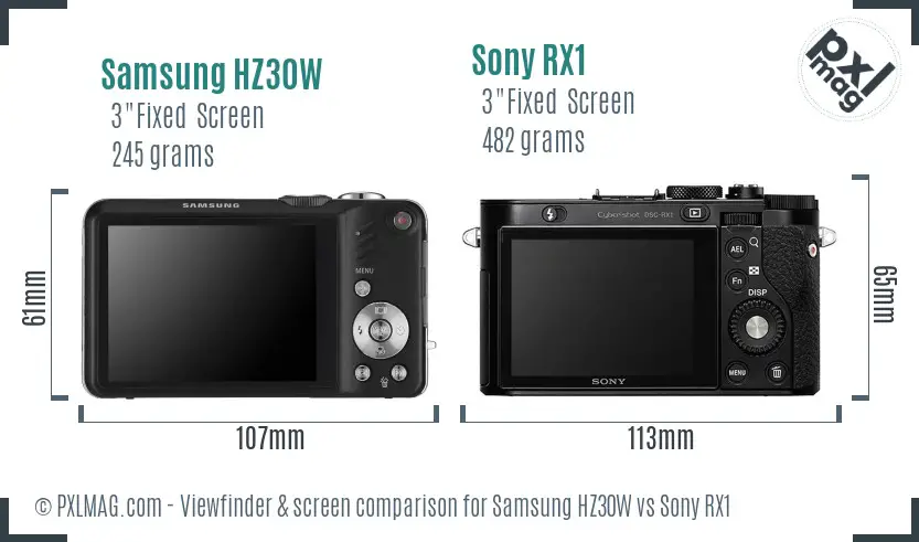 Samsung HZ30W vs Sony RX1 Screen and Viewfinder comparison