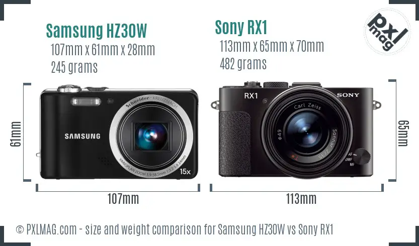 Samsung HZ30W vs Sony RX1 size comparison