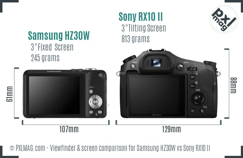 Samsung HZ30W vs Sony RX10 II Screen and Viewfinder comparison
