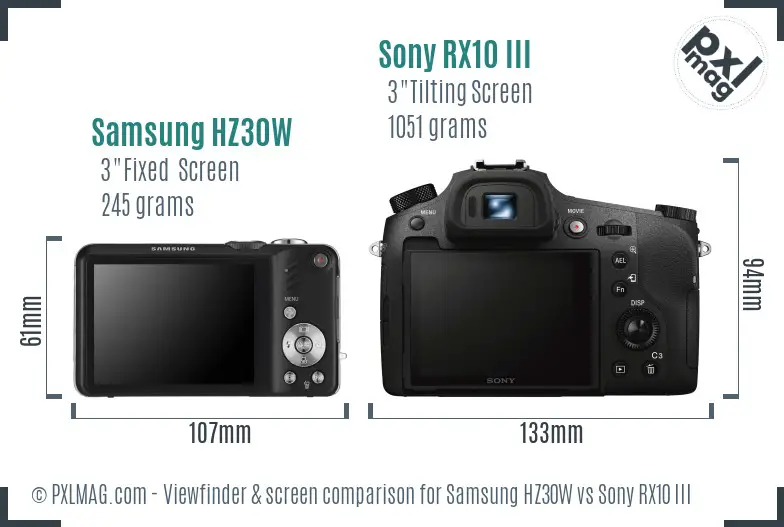 Samsung HZ30W vs Sony RX10 III Screen and Viewfinder comparison