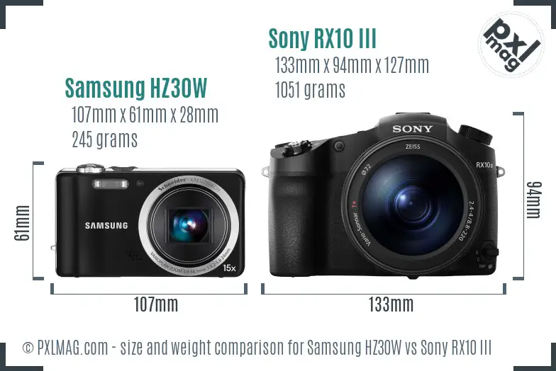 Samsung HZ30W vs Sony RX10 III size comparison