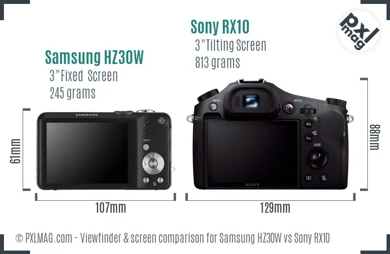 Samsung HZ30W vs Sony RX10 Screen and Viewfinder comparison