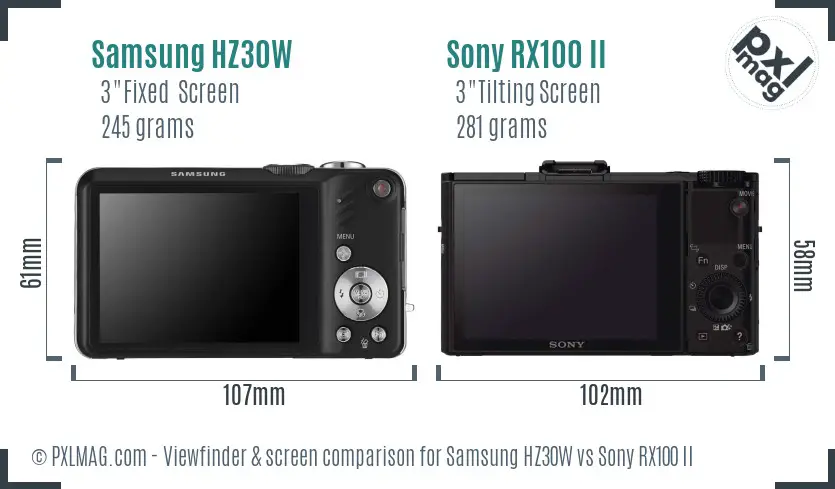Samsung HZ30W vs Sony RX100 II Screen and Viewfinder comparison