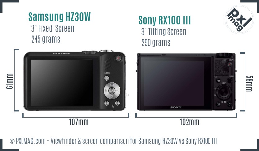 Samsung HZ30W vs Sony RX100 III Screen and Viewfinder comparison