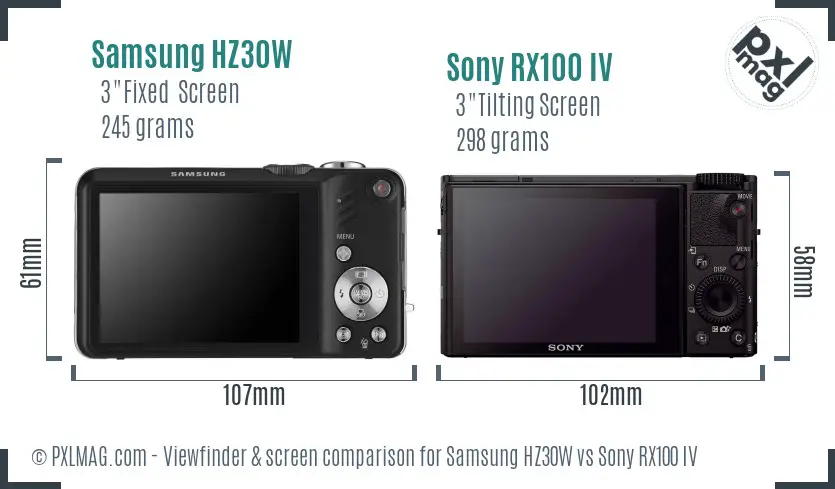 Samsung HZ30W vs Sony RX100 IV Screen and Viewfinder comparison