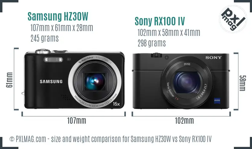 Samsung HZ30W vs Sony RX100 IV size comparison