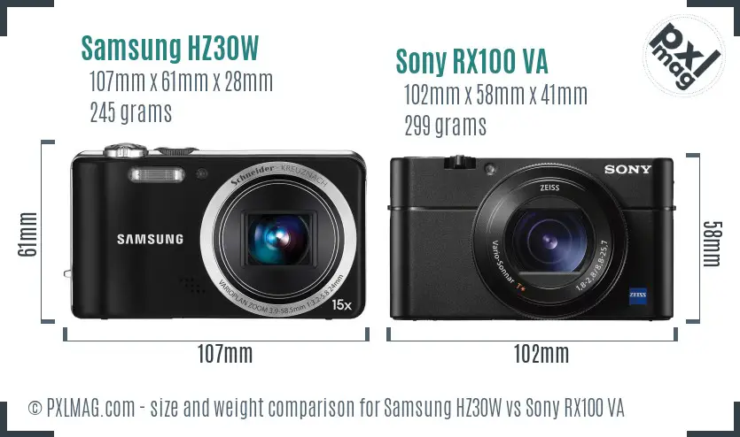 Samsung HZ30W vs Sony RX100 VA size comparison