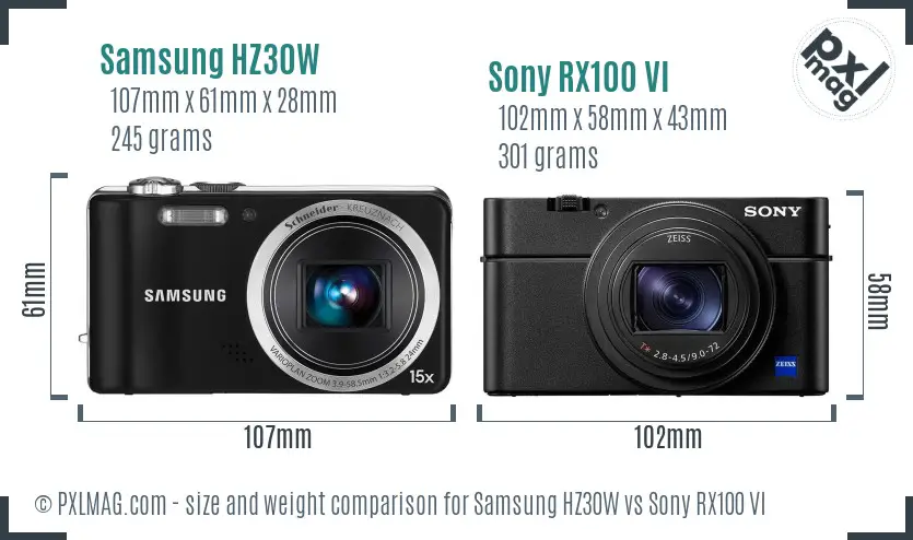 Samsung HZ30W vs Sony RX100 VI size comparison