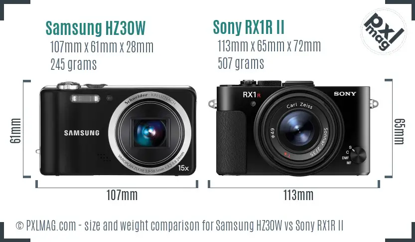 Samsung HZ30W vs Sony RX1R II size comparison