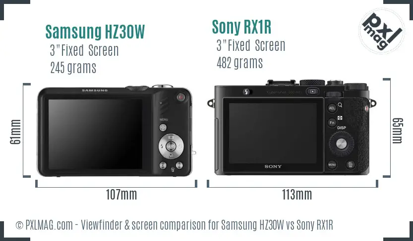 Samsung HZ30W vs Sony RX1R Screen and Viewfinder comparison