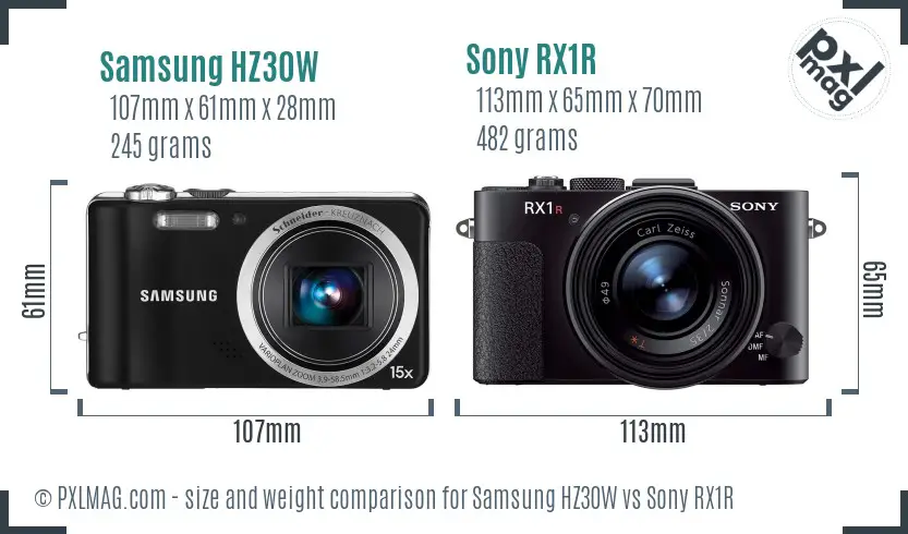 Samsung HZ30W vs Sony RX1R size comparison