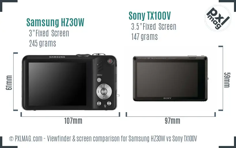 Samsung HZ30W vs Sony TX100V Screen and Viewfinder comparison