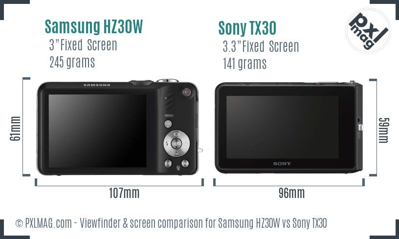 Samsung HZ30W vs Sony TX30 Screen and Viewfinder comparison