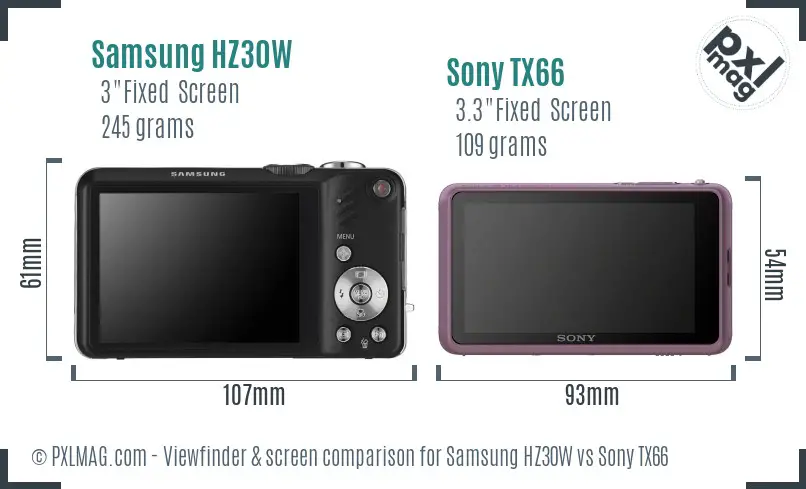 Samsung HZ30W vs Sony TX66 Screen and Viewfinder comparison