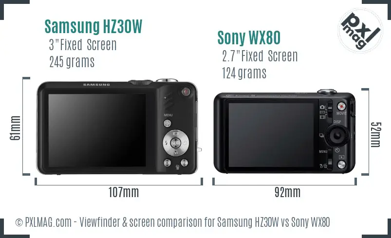 Samsung HZ30W vs Sony WX80 Screen and Viewfinder comparison