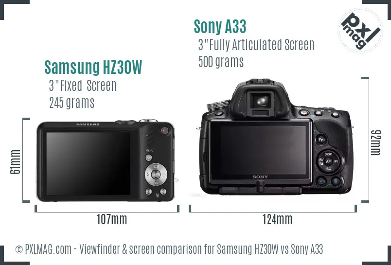 Samsung HZ30W vs Sony A33 Screen and Viewfinder comparison