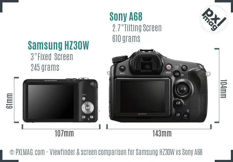 Samsung HZ30W vs Sony A68 Screen and Viewfinder comparison